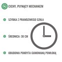 Zegar dla spóźnialskich (DE)