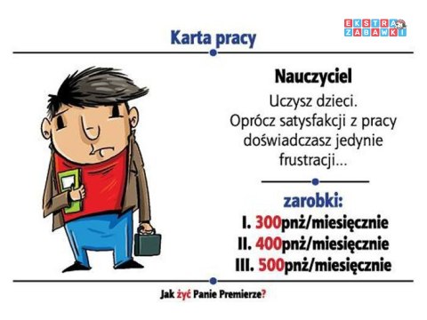 [GR0247] Jawa gra planszowa jak żyć Panie Premierze? - gra dla całej rodziny