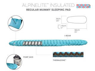Bestway karimata pod śpiwór AlpineLite Regular Mummy 183x51x7,5 cm 69612