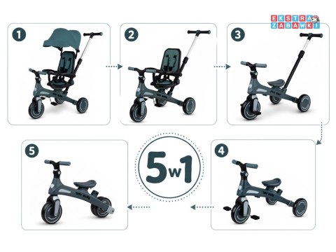 Rowerek dziecięcy trójkołowy Tiny Bike rośnie z dzieckiem 5w1 SP0879