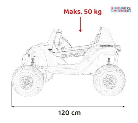 UTV-MX 2000n buggy na akumulator - niebieski, 4x75W 24V/7Ah, EVA, LED, ekoskóra, USB, MP3 [XMX-603B]