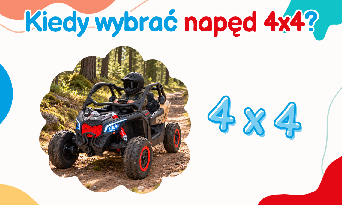 Kiedy wybrać napęd 4x4?